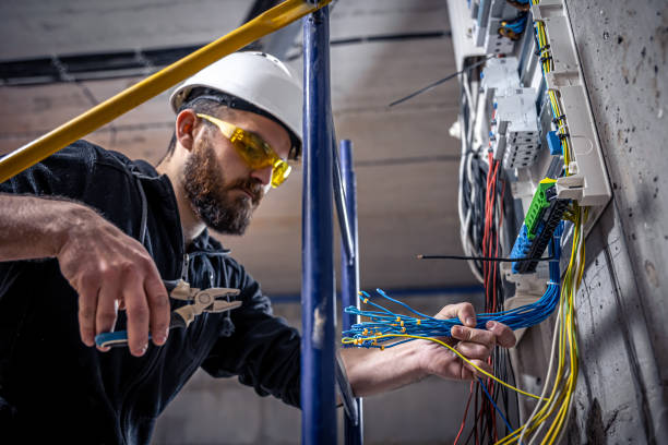 Best Residential Electrician Services  in Horn Lake, MS